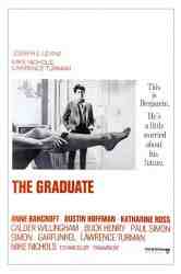 poster Graduate