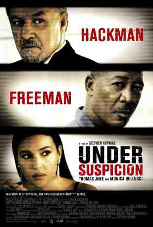 poster Under Suspicion